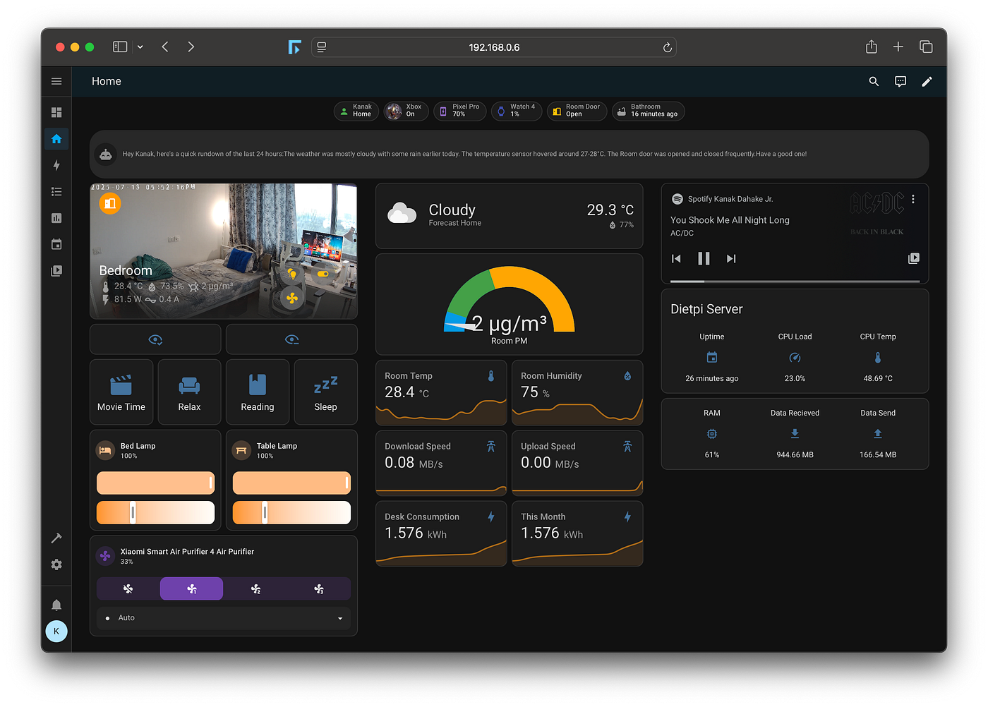 Home Assistant Dashboard